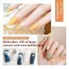 imageJODSONE Gel Nail Polish Starter Set 100 Pieces Multicolor Gel Nail Polish Nail Salon Home Use In Shine60SET 05