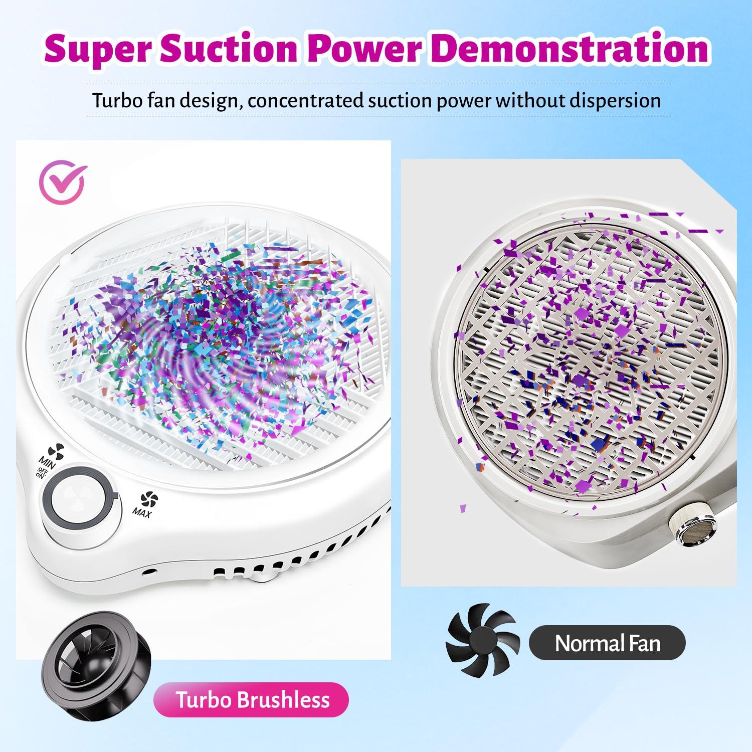 imageJODSONE 120W Nail Dust Collector Powerful Vacuum Fan Dust Collector Nail with Reusable Filter Manicure Pedicure Tool for Acrylic Nail Polishing Salon and Home UseWhite