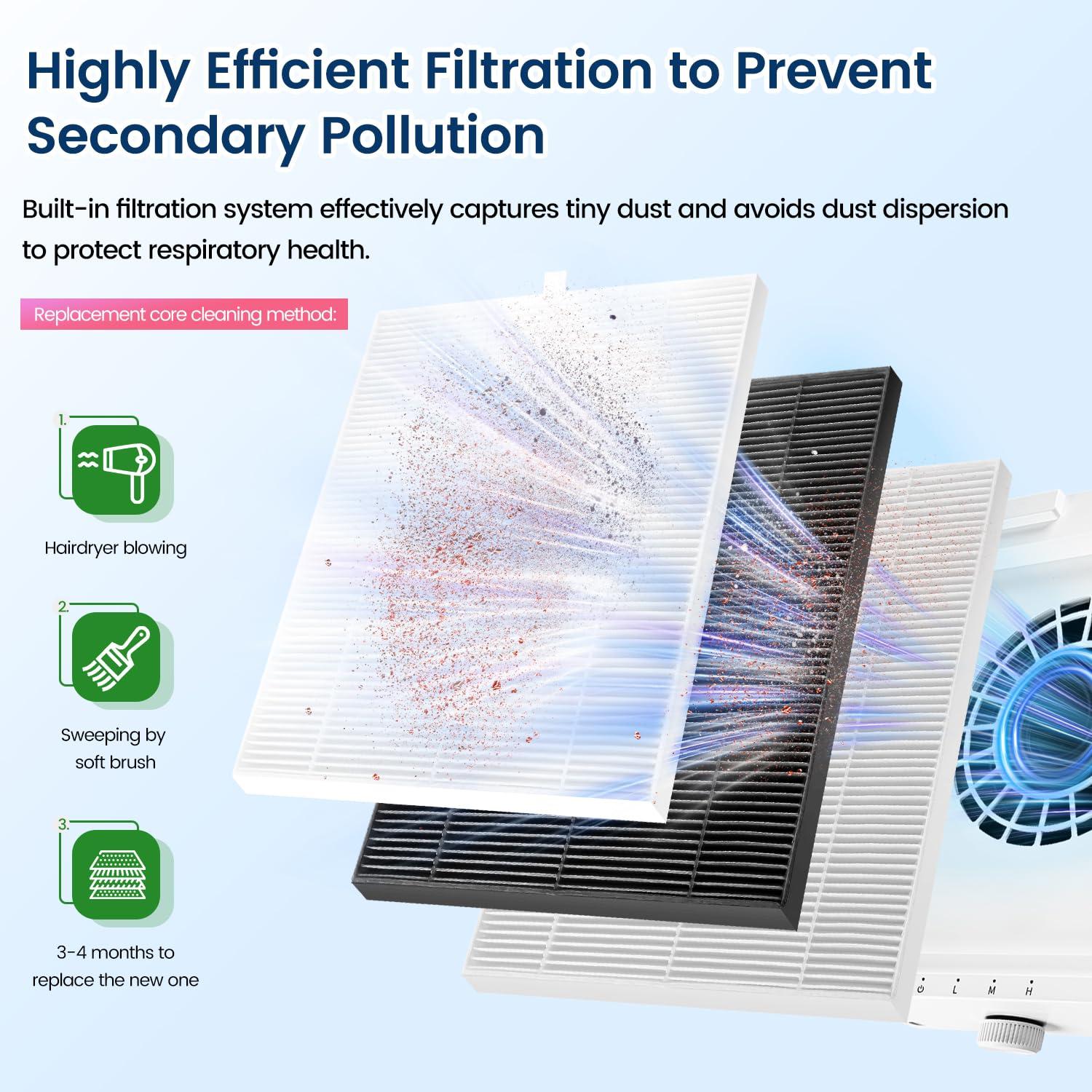 imageJODSONE 120W Nail Dust Collector Powerful Vacuum Fan Dust Collector Nail with Reusable Filter Manicure Pedicure Tool for Acrylic Nail Polishing Salon and Home UseLight White