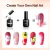 imageJODSONE 15ML Nail Primer Base Coat Top Coat Glossy Quick Drying Durable DIY Nail Art Design Long Lasting Gift15MLBTBLO