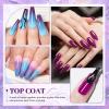 imageJODSONE 3Pcs 10ml Top and Base Coat Nail Glue Gel Set No Wipe for Long Lasting Manicures Nail Glue Gel for Securely Attaching False Nails and Decorations Requires U V Lamp Curing10MLBTM