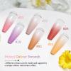 imageJODSONE Pat Painting Gel Nail Polish 6 PCS Gradient Design with 50 PCS Soft Nail Sponges ampamp Grabbing Pen Gradient Blush Effect Nail Art Gel Paint for Manicure Salon6ColorPPG4