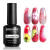 imageJODSONE 15ML Nail Primer Base Coat Top Coat Glossy Quick Drying Durable DIY Nail Art Design Long Lasting Gift15MLBLO