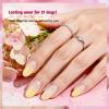 imageJODSONE Sponge Pat Paint Nail Gel 9 Colors French Gradient Gel Nail Blush Blooming At Home DIY Nail Art Designs9ColorPPG2