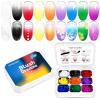 imageJODSONE Sponge Pat Paint Nail Gel 9 Colors French Gradient Gel Nail Blush Blooming At Home DIY Nail Art Designs9ColorPPG1