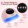 imageJODSONE Pink U V Nail Lamp for Gel Nail Polish Manicure Light with 4 Timers amp Automatic Sensor Nail Dryer Curing LED LightPink