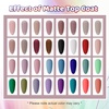 image:imageJODSONE Jelly Gel Nail Polish Set 32 Colors Sheer Pink Gel Polish Set with Base amp Top Matte Glitter Coat for Nail Art DIY Salon at HomeB29