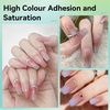 image:imageJODSONE 20 Colors Airbrush Gel Nail Polish Set for Nail Gradients No Dilution Gel Nail Polish DIY Various Patterns Nail Art Design Salon Kit Girls Holiday Gifts20ColorAirbrush1