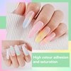 image:imageJODSONE 20 Colors Airbrush Gel Nail Polish Set for Nail Gradients No Dilution Gel Nail Polish DIY Various Patterns Nail Art Design Salon Kit Girls Holiday Gifts6ColorAirbrush5