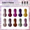 image:imageJODSONE 36Pcs Gel Nail Polish Kit with 4 Functional Adhesive Bottles Kit Soak Off Manicure Tools Gifts10Color12