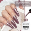 image:imageJODSONE 36Pcs Gel Nail Polish Kit with 4 Functional Adhesive Bottles Kit Soak Off Manicure Tools Gifts10Color12