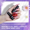 image:imageJODSONE 36Pcs Gel Nail Polish Kit with U V Light Crystal Transparent Classic Color 4 Functional Gel for All Seasons20KITSUN1G01A
