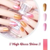 image:imageJODSONE 36Pcs Gel Nail Polish Kit with U V Light Crystal Transparent Classic Color 4 Functional Gel for All Seasons32KIT 1G 10A