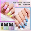 image:imageJODSONE Airbrush Gel Nail Polish Set 20 Colors No Dilution Fine Mist Nail for Ombre French Nail Art Design Nail Airbrush Paint Gel Nail Polish Ideal for Home Salon Use20ColorAirbrush5
