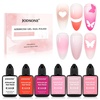 image:imageJODSONE 20 Colors Airbrush Gel Nail Polish Set for Nail Gradients No Dilution Gel Nail Polish DIY Various Patterns Nail Art Design Salon Kit Girls Holiday Gifts6ColorAirbrush4
