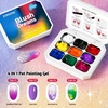 image:imageJODSONE 100PCS Soft Nail Sponges Tool with 1PCS Grabbing Pen Professional Accessories Manicure Salon Supplies for Nail Art Gradient Designs Blush Nail Art9ColorPPG1
