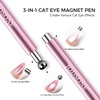 image:imageJODSONE Cat Eye Magnet Set for Nails3in1 Magnetic Tool with Ball Magnet amp Magnetic PenFrenchHeartBlack Hole amp Bunny Guide Plates for CatEye Gel Polish DIY Nail ArtCT2