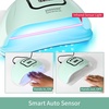 image:imageJODSONE U V LED Nail Lamp Blue Gel Polish Nail Dryer with Smart Auto Sensor 4 Timing Modes Fast Curing for Home DIYLight Green