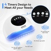 image:imageJODSONE U V LED Nail Lamp Blue Gel Polish Nail Dryer with Smart Auto Sensor 4 Timing Modes Fast Curing for Home DIYWhite