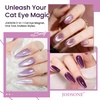 image:imageJODSONE Cat Eye Magnet Set for Nails3in1 Cylinder Cat Eye Magnet with Ball Magnets Magnetic Nail Art Pen French amp Black Hole Metal Nail Art Guides for Cat Eye Gel PolishRhinestone