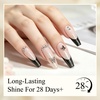 image:imageJODSONE No Wipe Base and Top Coat Gel Set 2Pcs 18ML Clear GelGlitter Top Coat